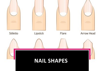 Nail Shapes Decoded: A Guide to Perfecting Your Manicure